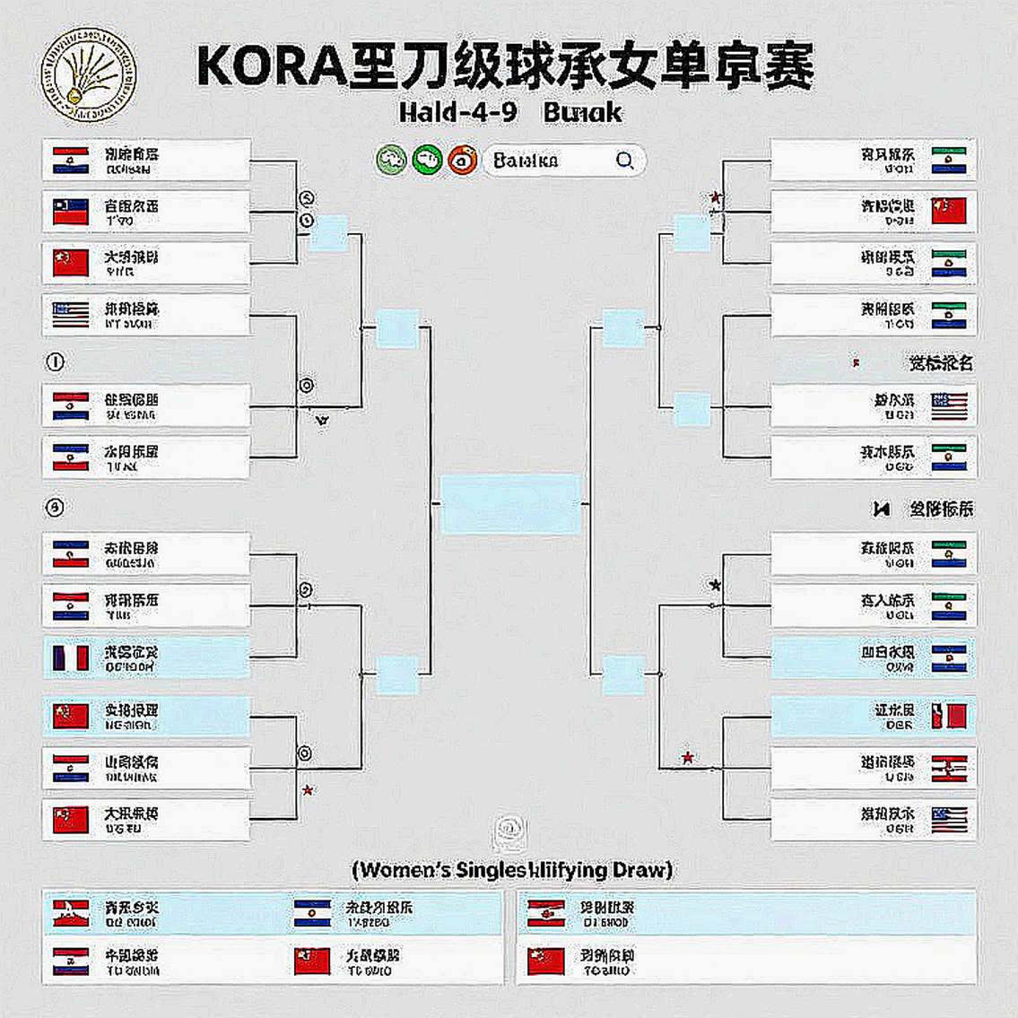 Wolves Esports' 2-0 at Threshold China: what the numbers say about a 2027 guest slot