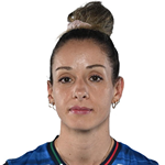 Monica De Gennaro